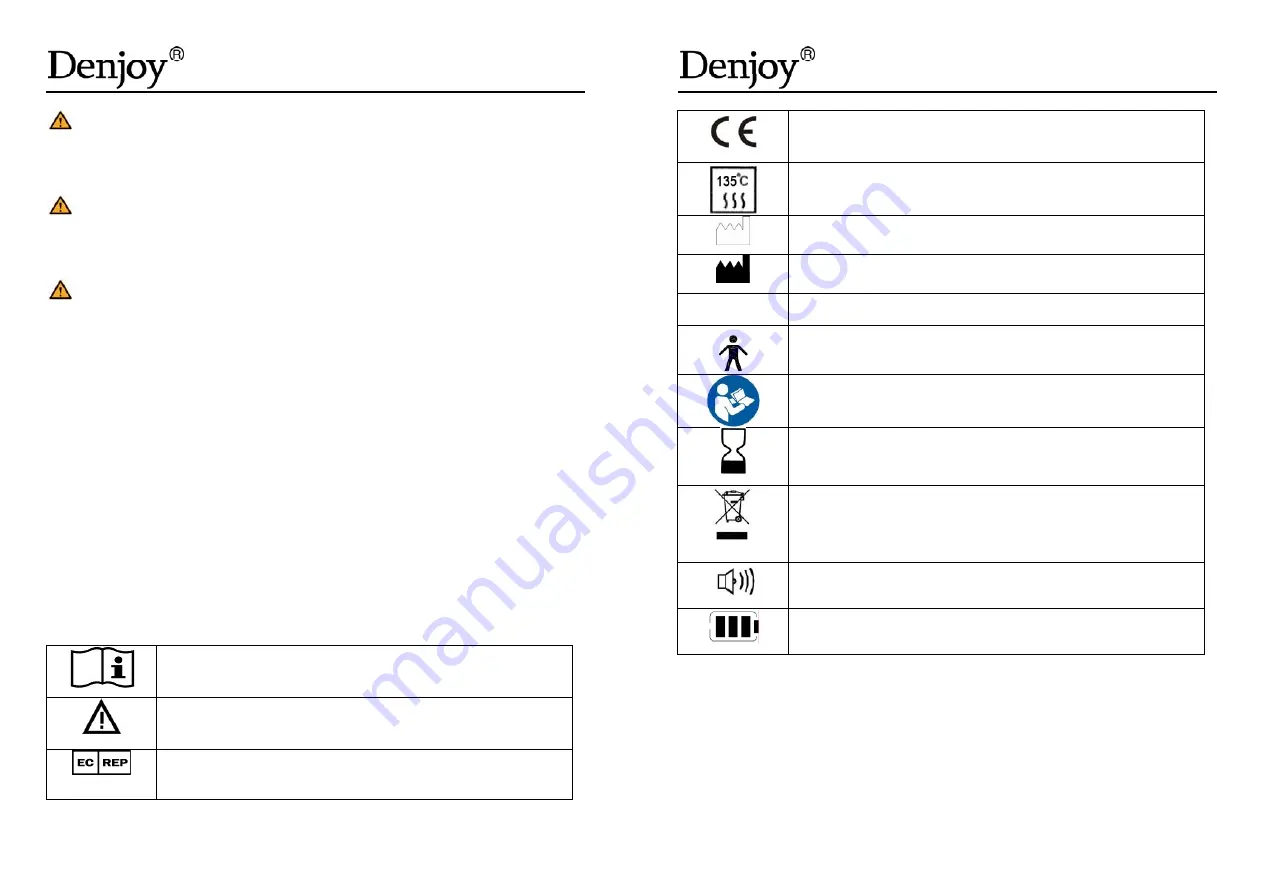 Denjoy DY-GP Plus Скачать руководство пользователя страница 4