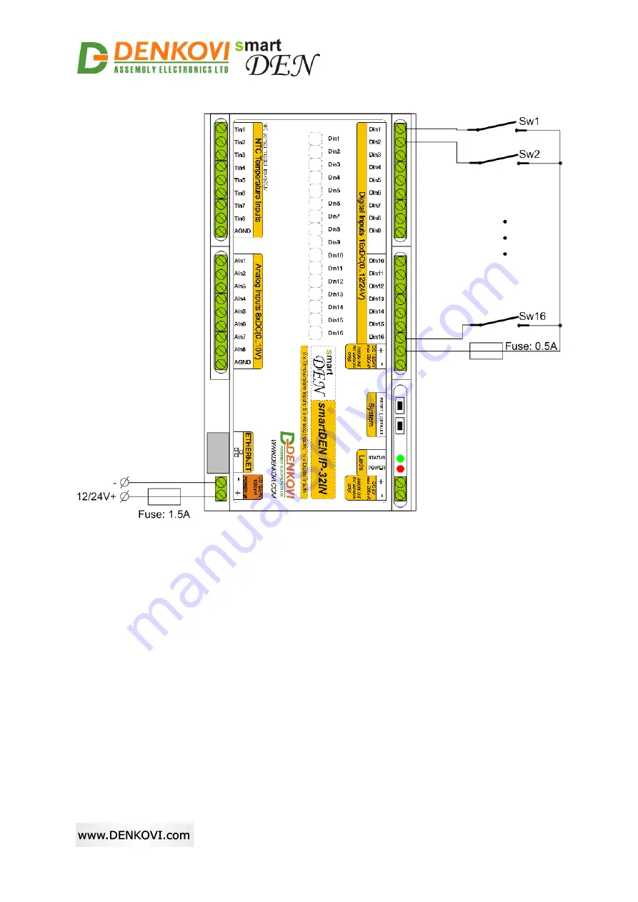 Denkovi SmartDEN IP-32IN User Manual Download Page 13