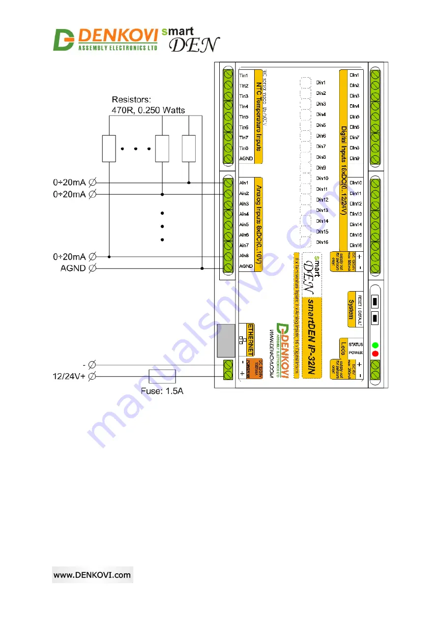 Denkovi SmartDEN IP-32IN User Manual Download Page 15