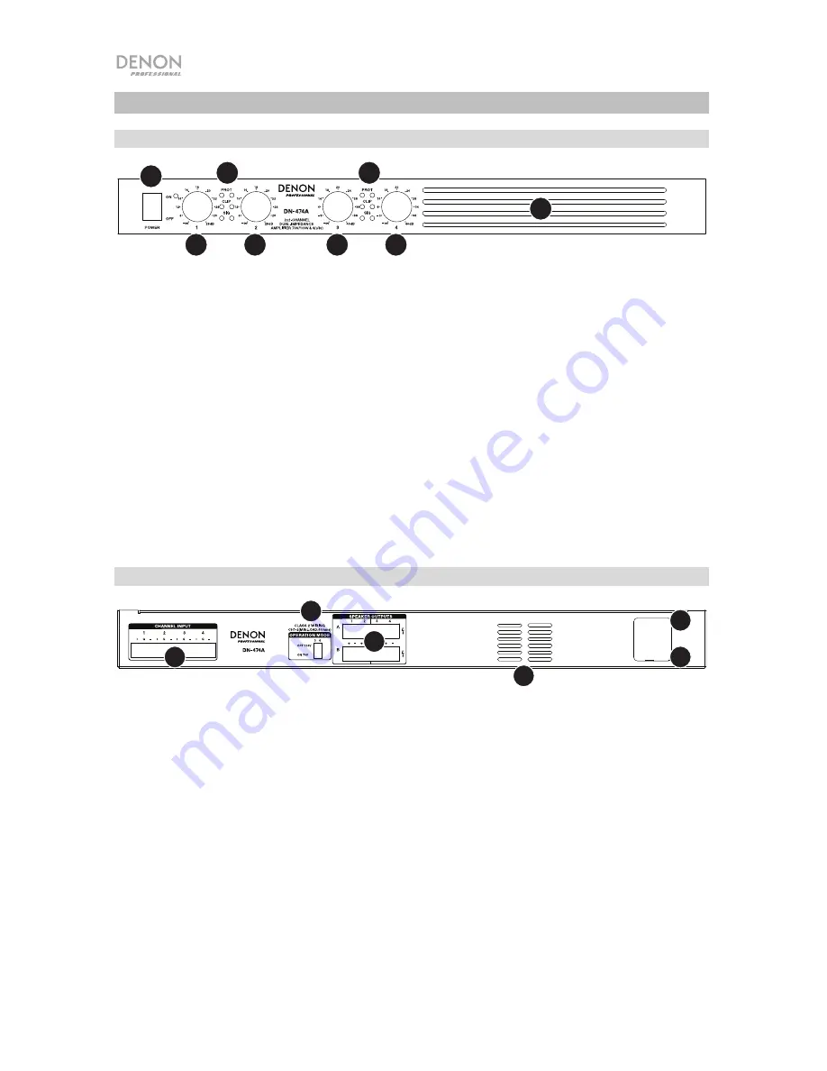 Denon Professional DN-474A Скачать руководство пользователя страница 16