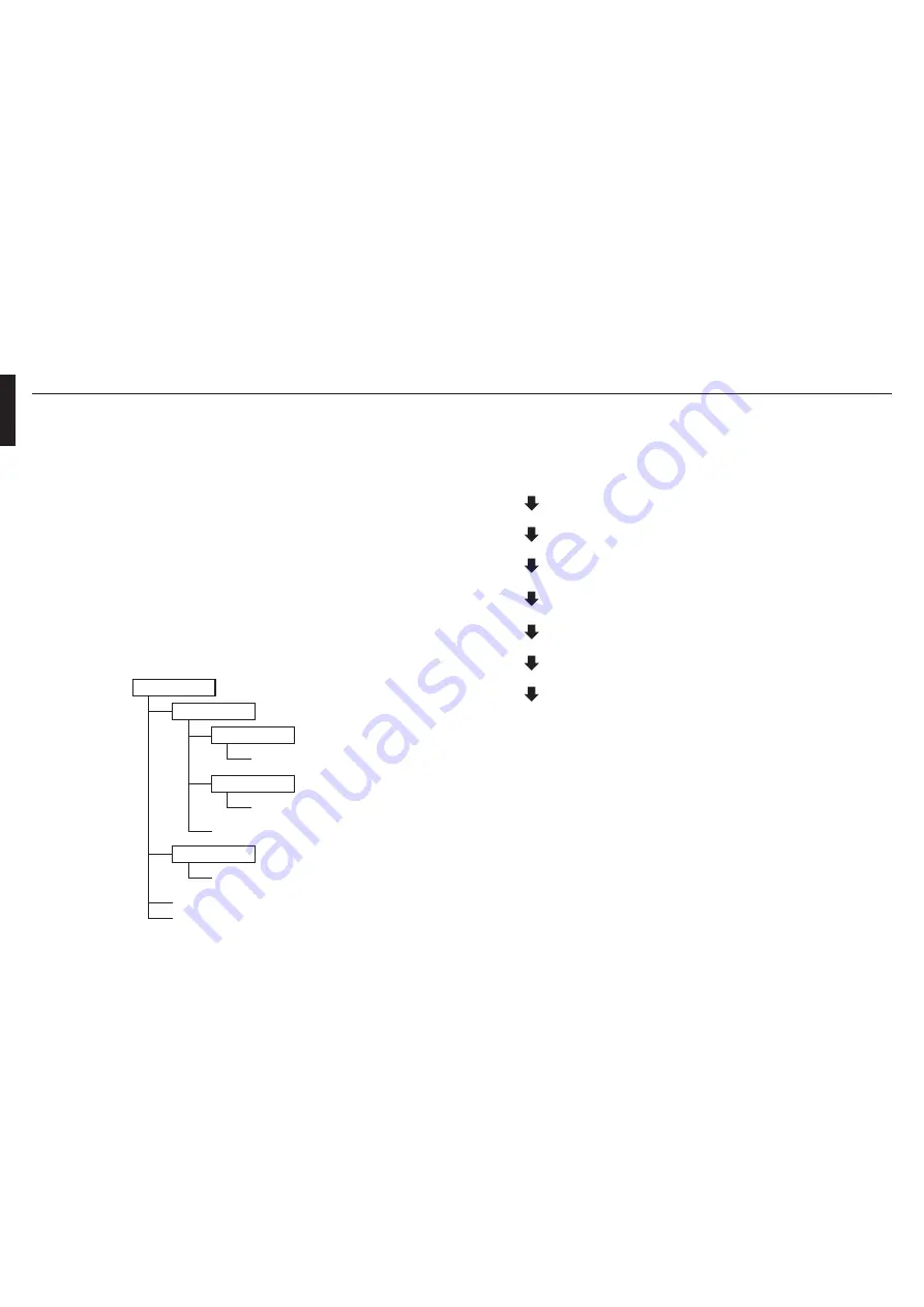 Denon Professional DN-C620 Operating Instructions Manual Download Page 32