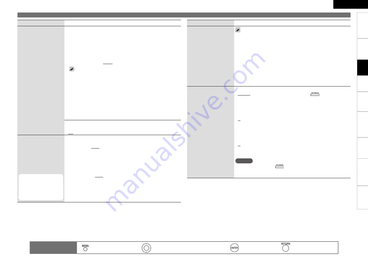 Denon 2310CI - AVR AV Receiver Owner'S Manual Download Page 33