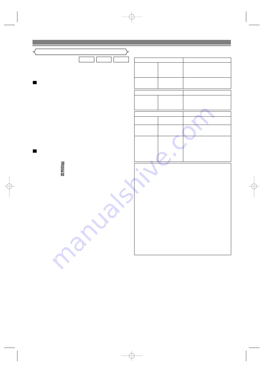 Denon 2845CI - DVD Changer Operating Instructions Manual Download Page 24