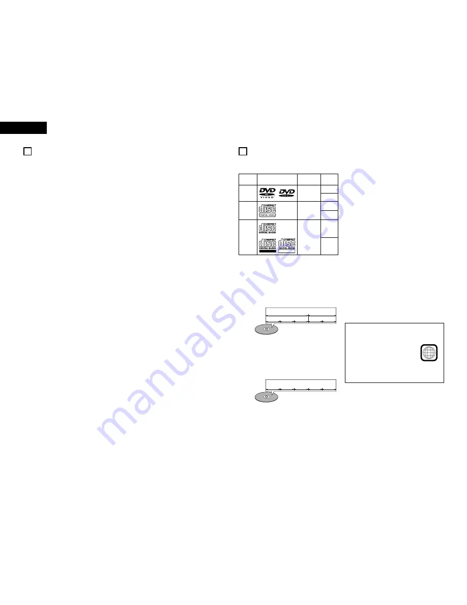 Denon ADV-700 Operating Instructions Manual Download Page 4