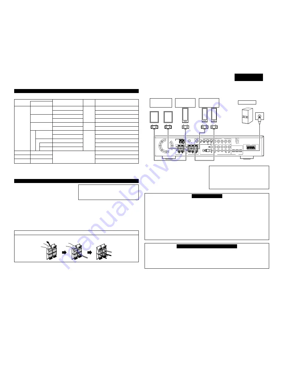 Denon ADV-700 Operating Instructions Manual Download Page 53