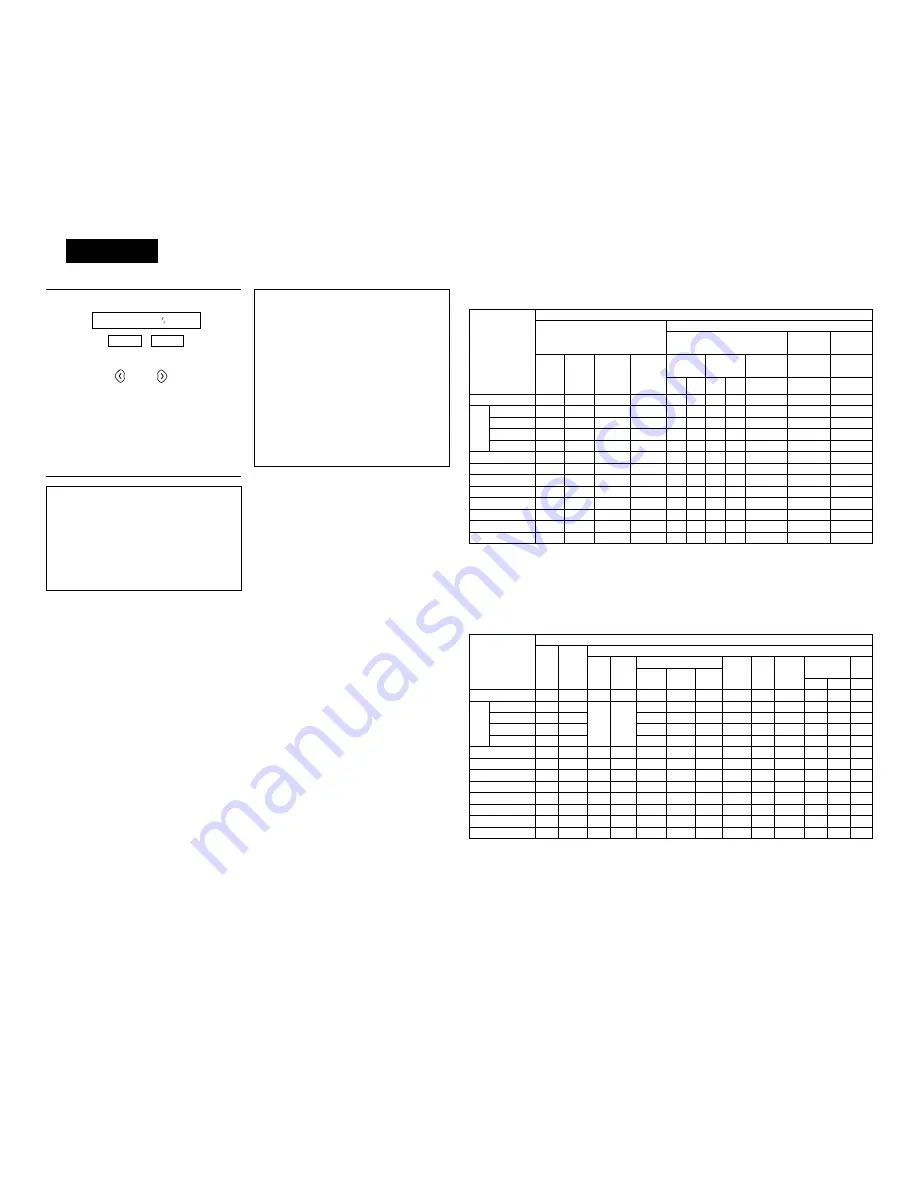 Denon ADV-700 Operating Instructions Manual Download Page 72