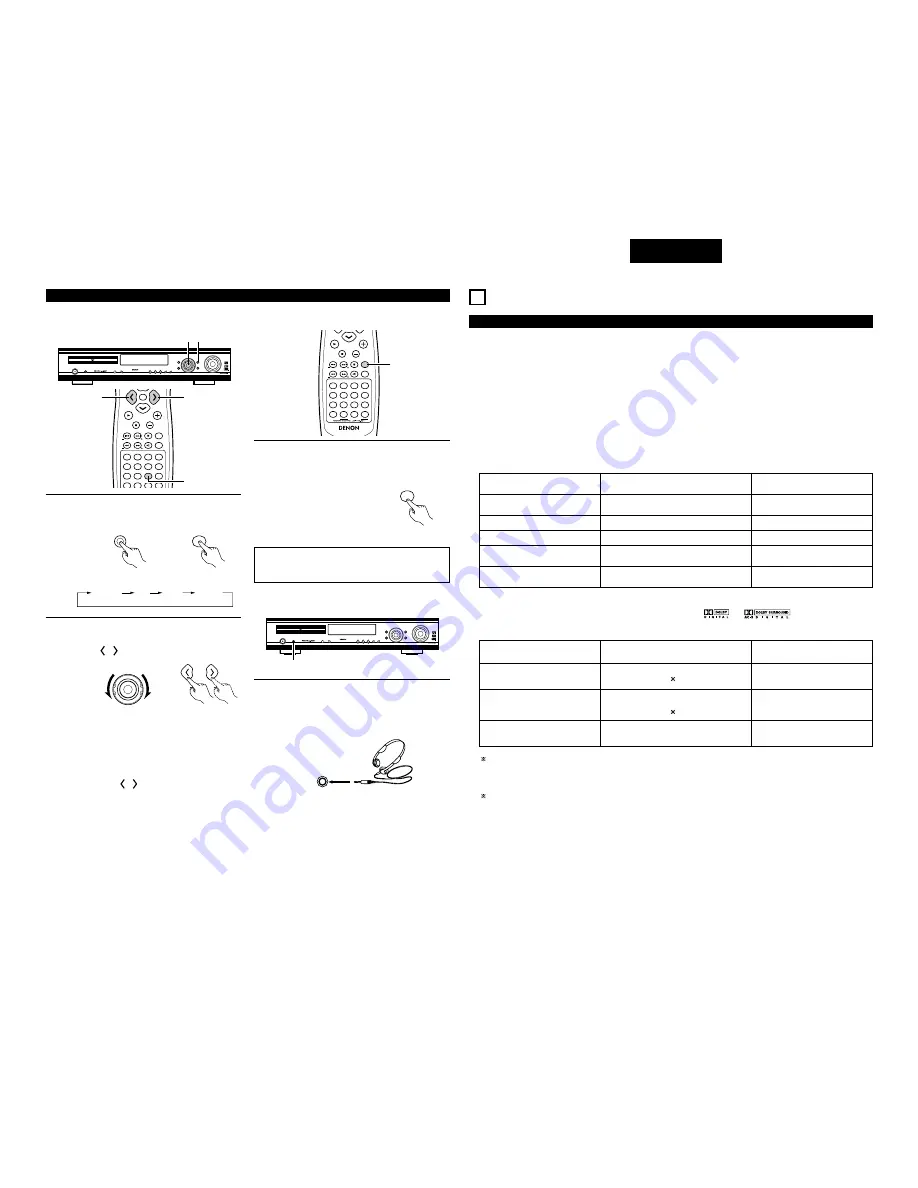 Denon ADV-700 Operating Instructions Manual Download Page 155