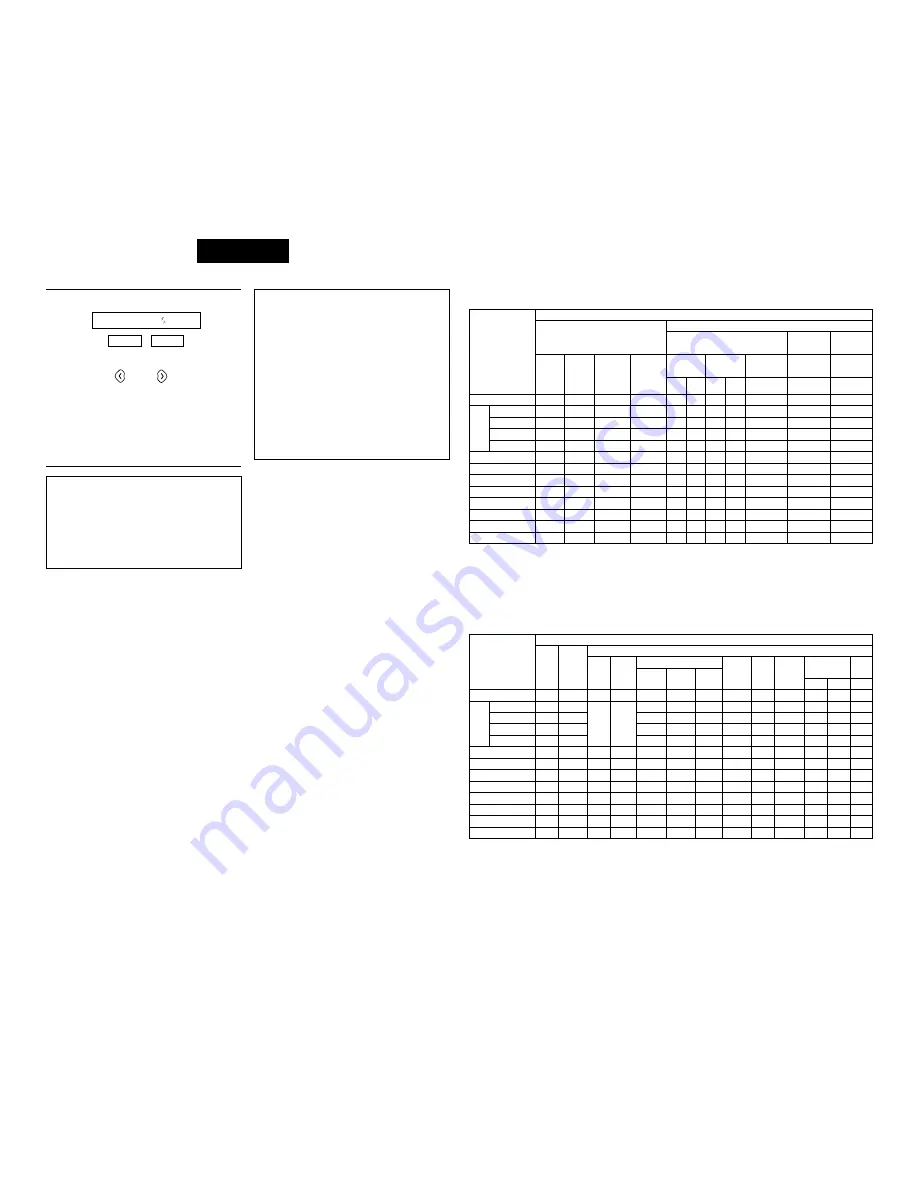 Denon ADV-700 Operating Instructions Manual Download Page 162