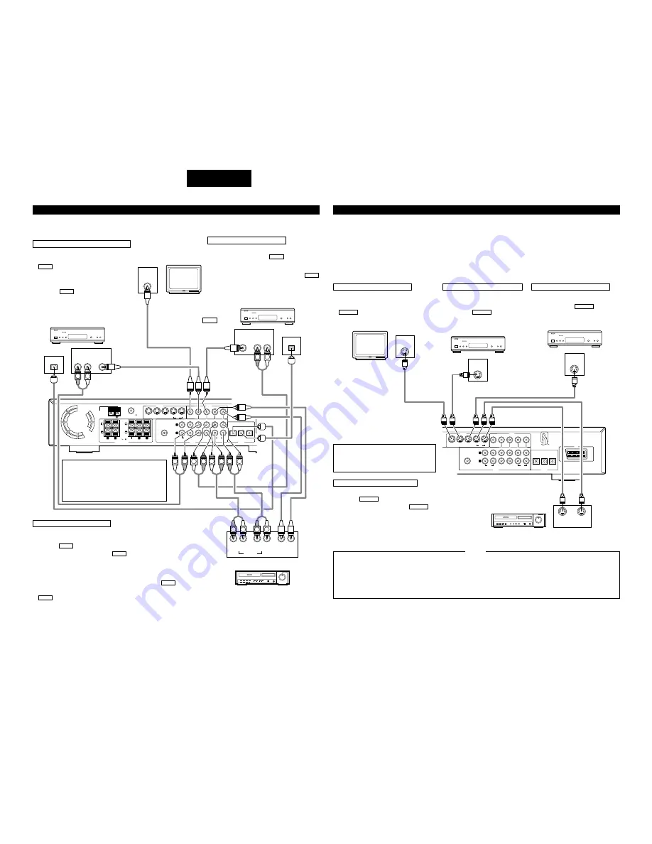 Denon ADV-700 Operating Instructions Manual Download Page 186