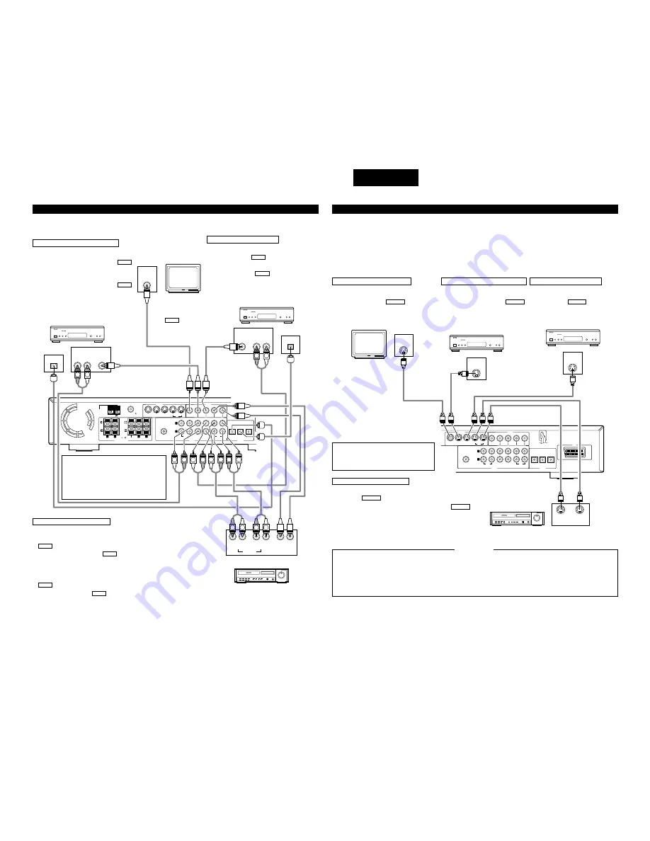 Denon ADV-700 Operating Instructions Manual Download Page 231