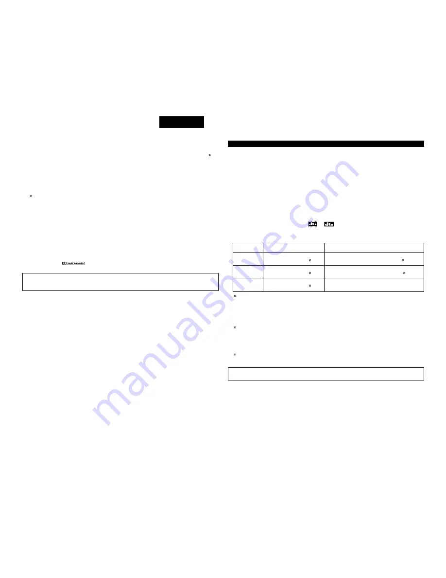 Denon ADV-700 Operating Instructions Manual Download Page 246