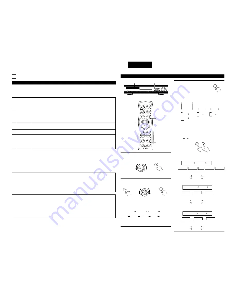 Denon ADV-700 Operating Instructions Manual Download Page 251