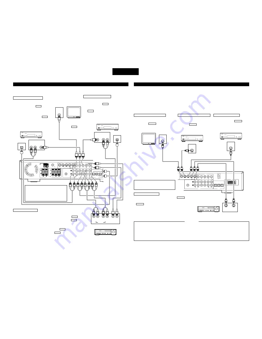 Denon ADV-700 Operating Instructions Manual Download Page 276