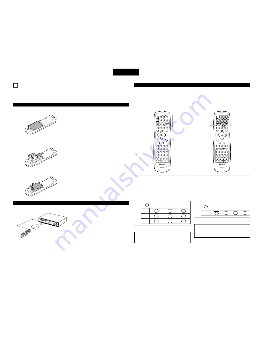 Denon ADV-700 Operating Instructions Manual Download Page 280