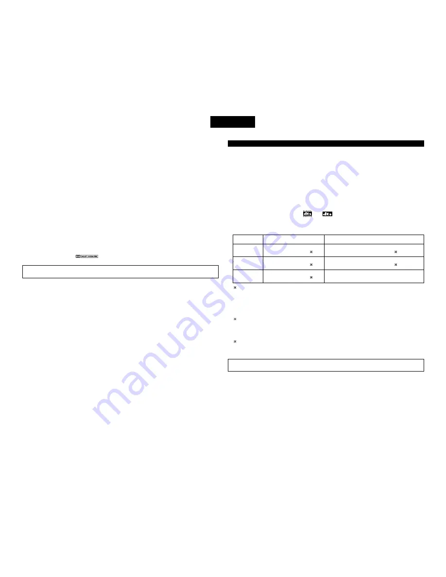 Denon ADV-700 Operating Instructions Manual Download Page 291