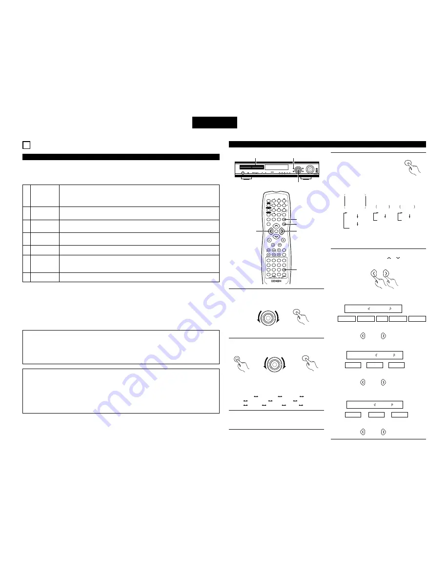 Denon ADV-700 Operating Instructions Manual Download Page 296