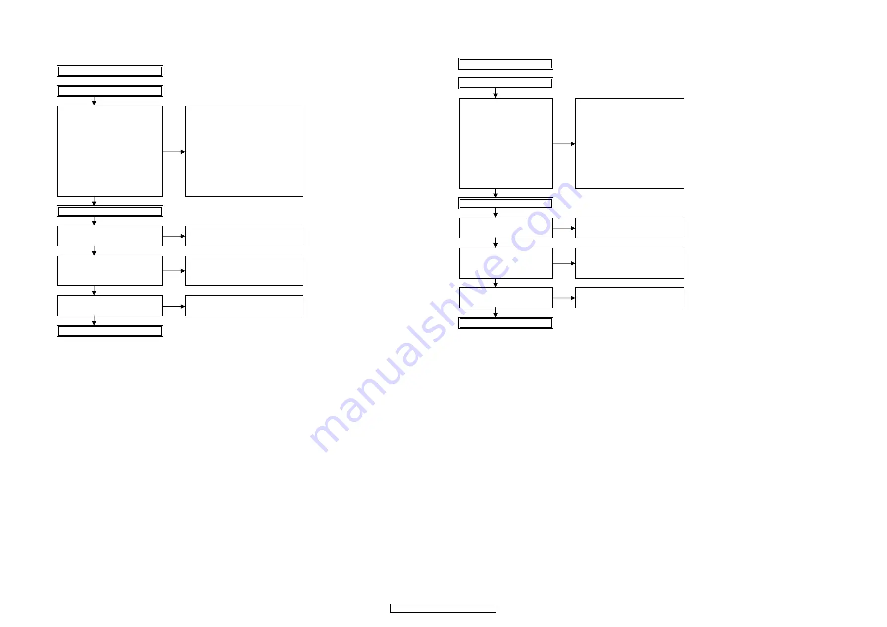 Denon AV SURROUND RECEIVER AVR-5308CI Service Manual Download Page 50