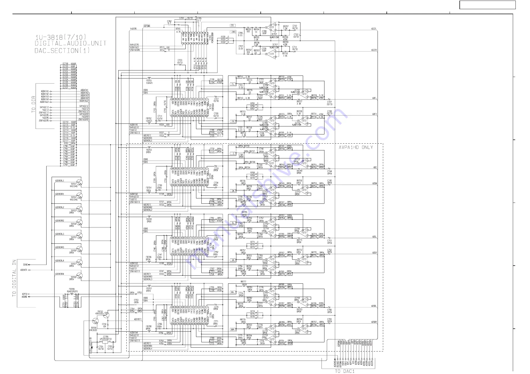 Denon AV SURROUND RECEIVER AVR-5308CI Service Manual Download Page 191