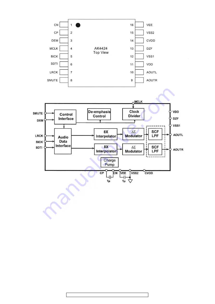 Denon AVC-3310 Service Manual Download Page 107