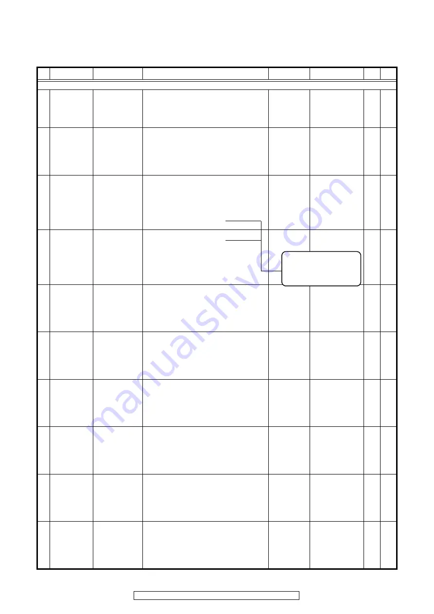 Denon AVC-3310 Service Manual Download Page 152