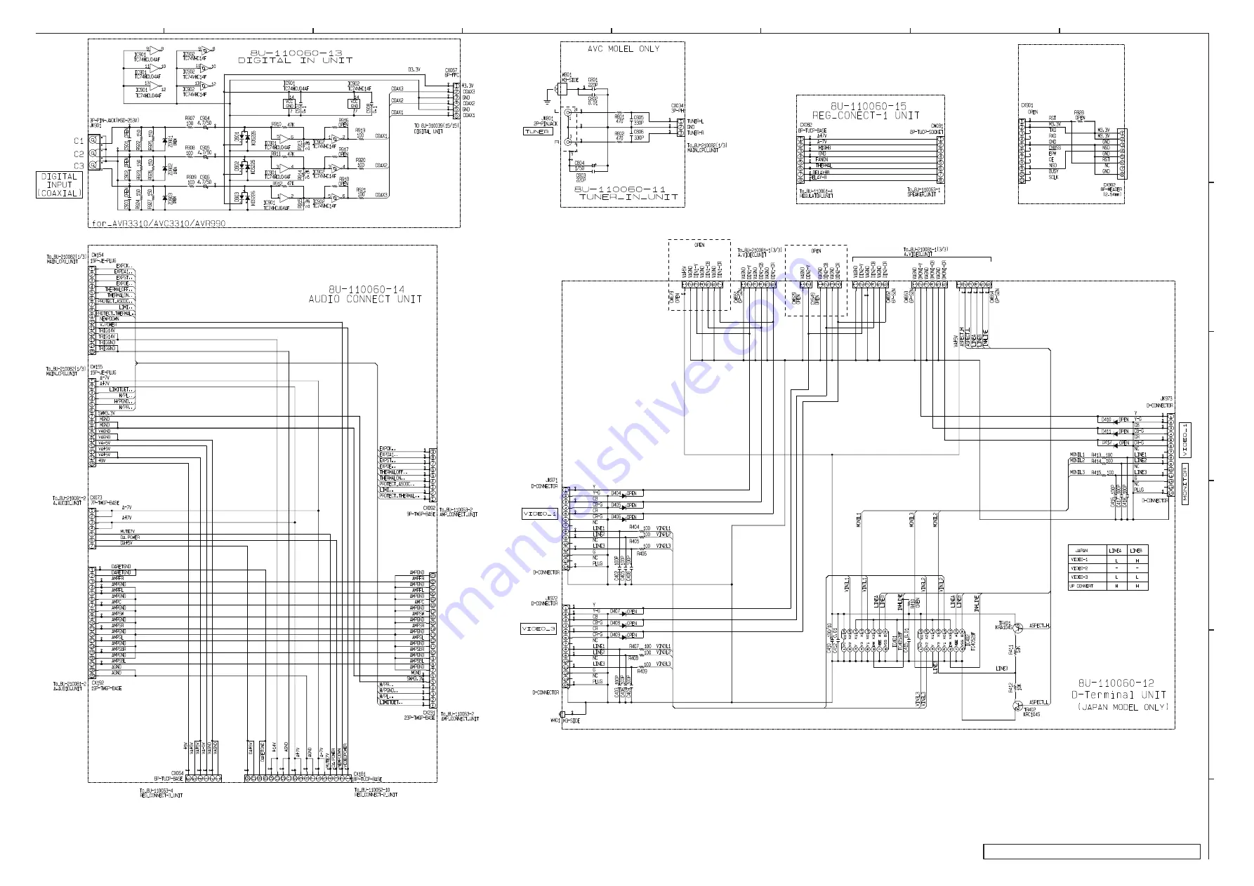 Denon AVC-3310 Скачать руководство пользователя страница 179