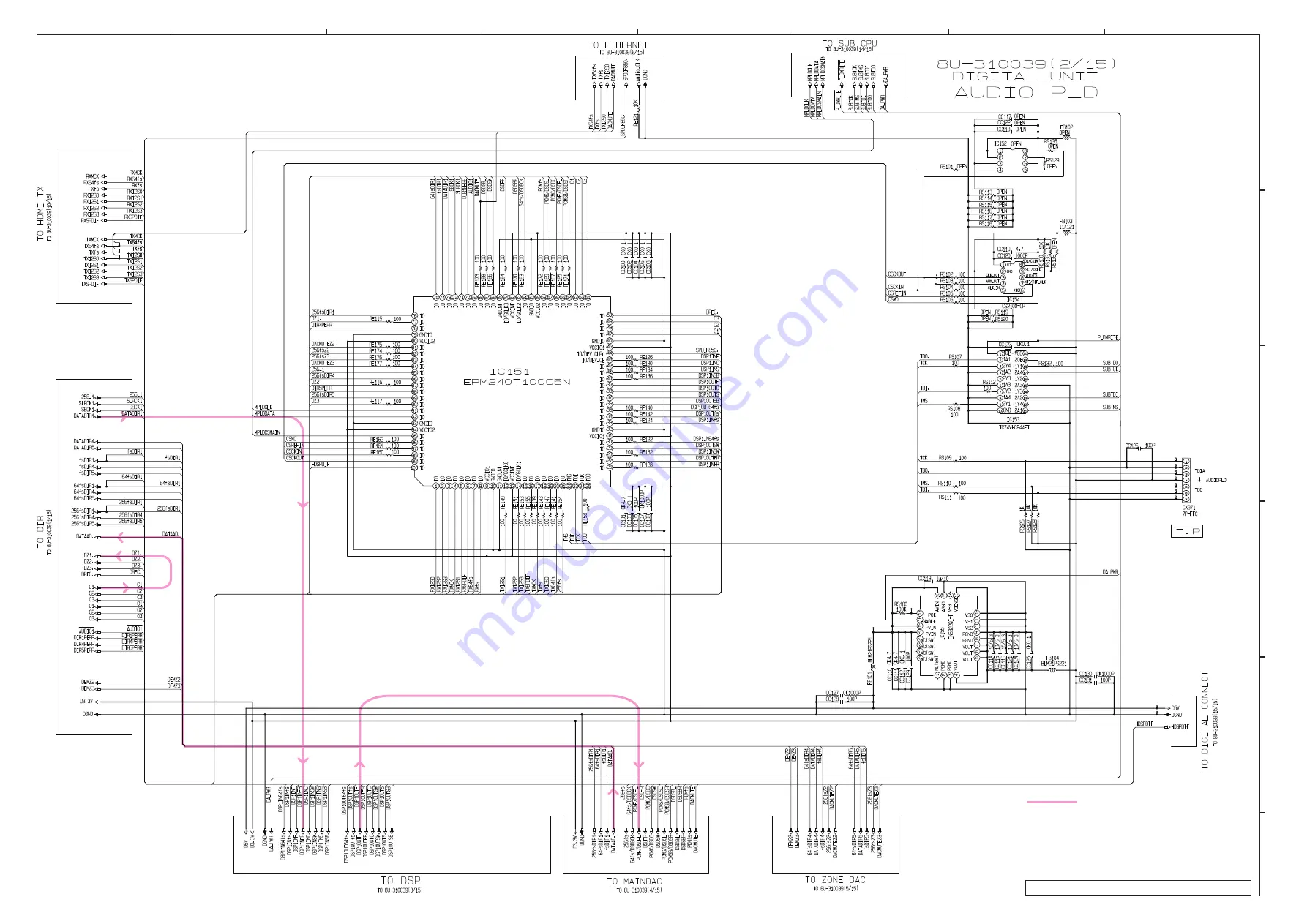 Denon AVC-3310 Скачать руководство пользователя страница 198