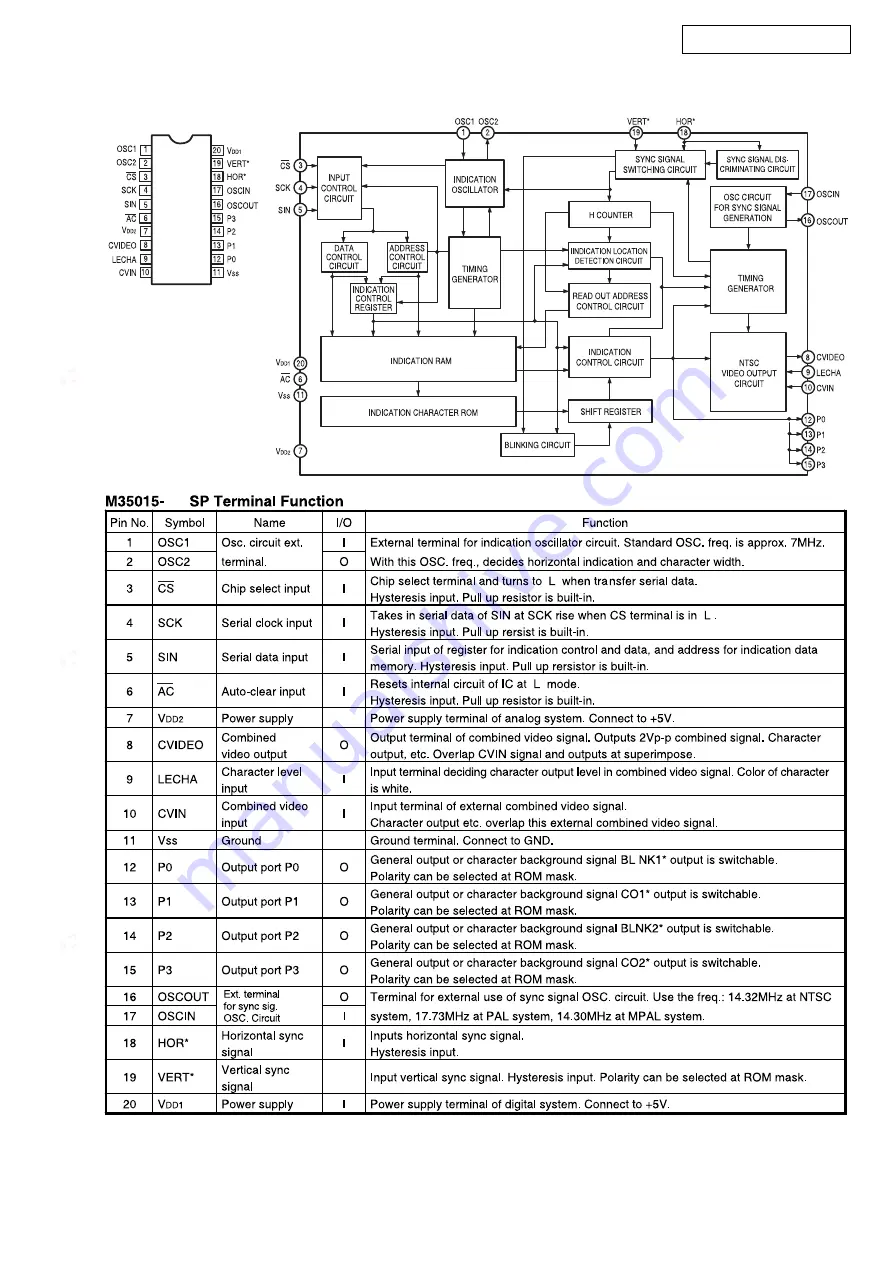 Denon AVC-4320 Скачать руководство пользователя страница 36