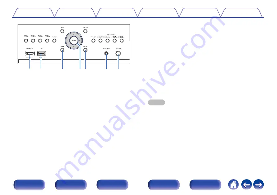 Denon AVC-A110 Owner'S Manual Download Page 21