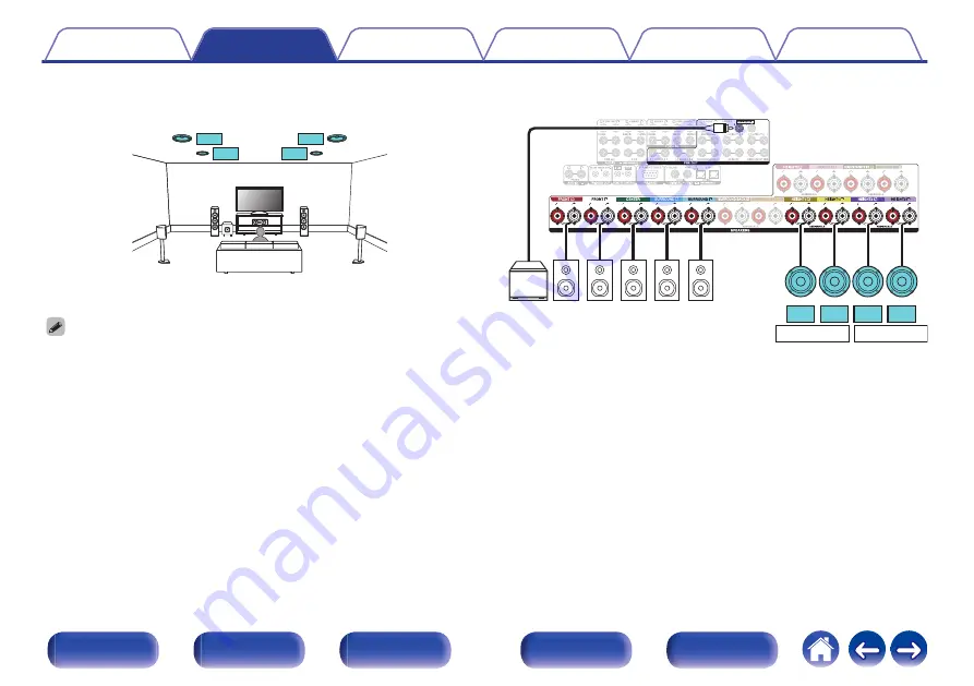 Denon AVC-A110 Owner'S Manual Download Page 56