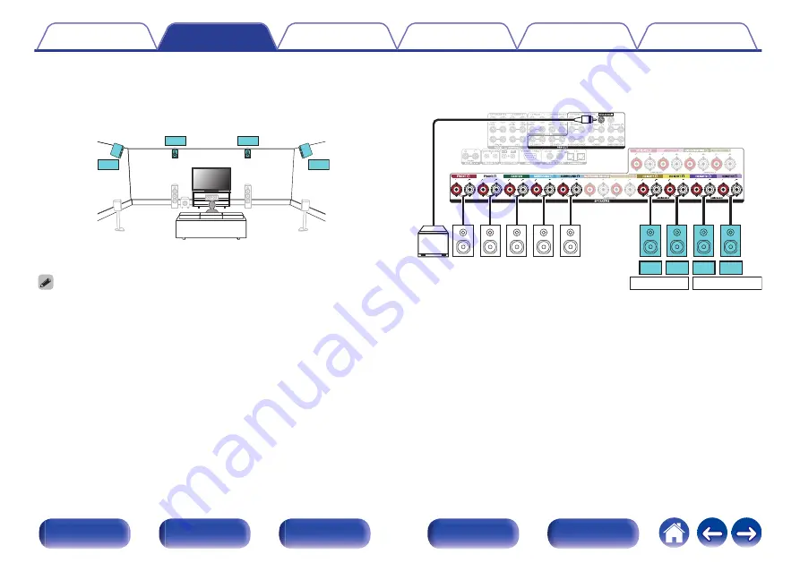 Denon AVC-A110 Owner'S Manual Download Page 61