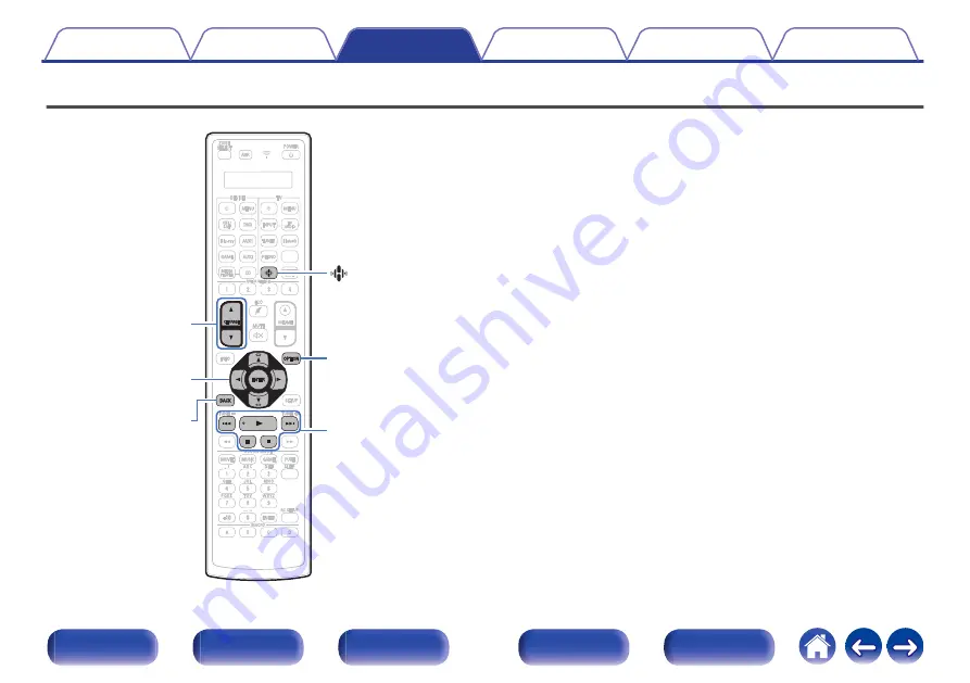 Denon AVC-A110 Owner'S Manual Download Page 114