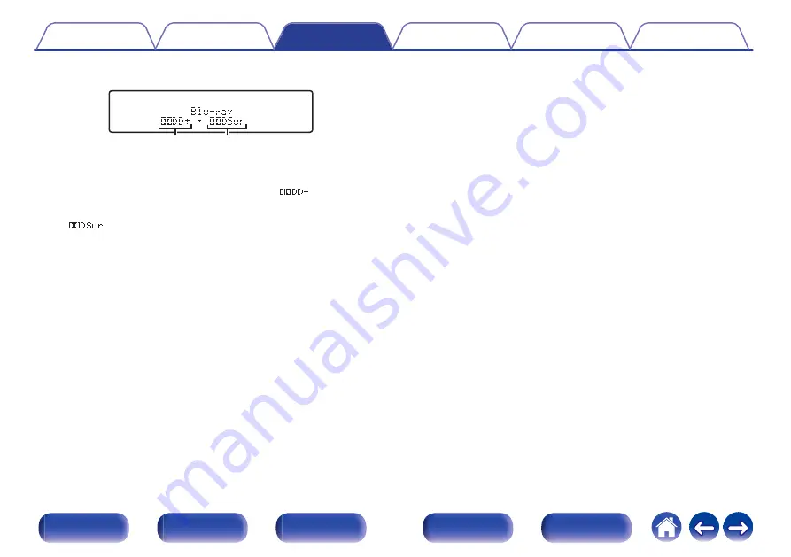 Denon AVC-A110 Owner'S Manual Download Page 153