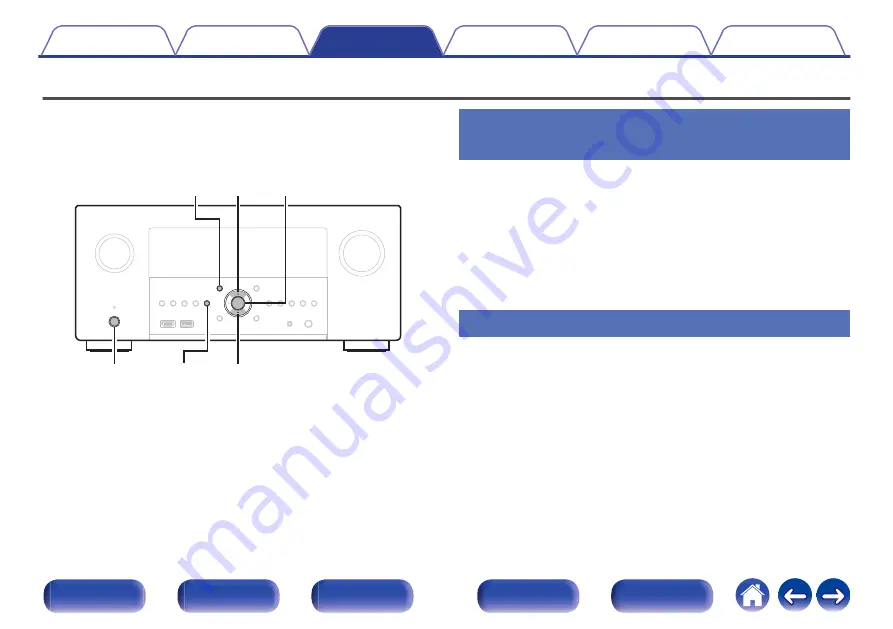 Denon AVC-A110 Скачать руководство пользователя страница 164