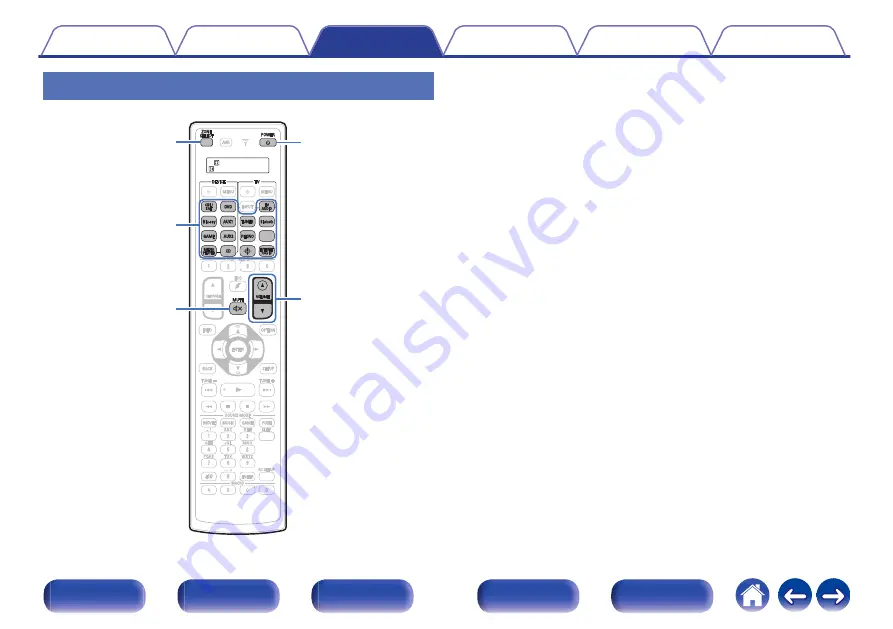 Denon AVC-A110 Owner'S Manual Download Page 172