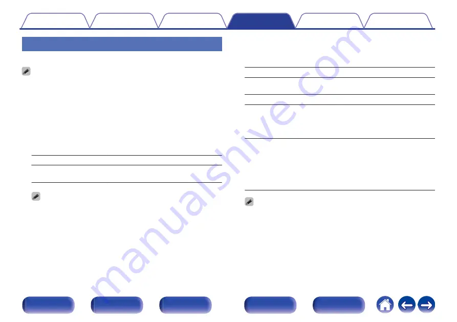 Denon AVC-A110 Owner'S Manual Download Page 193