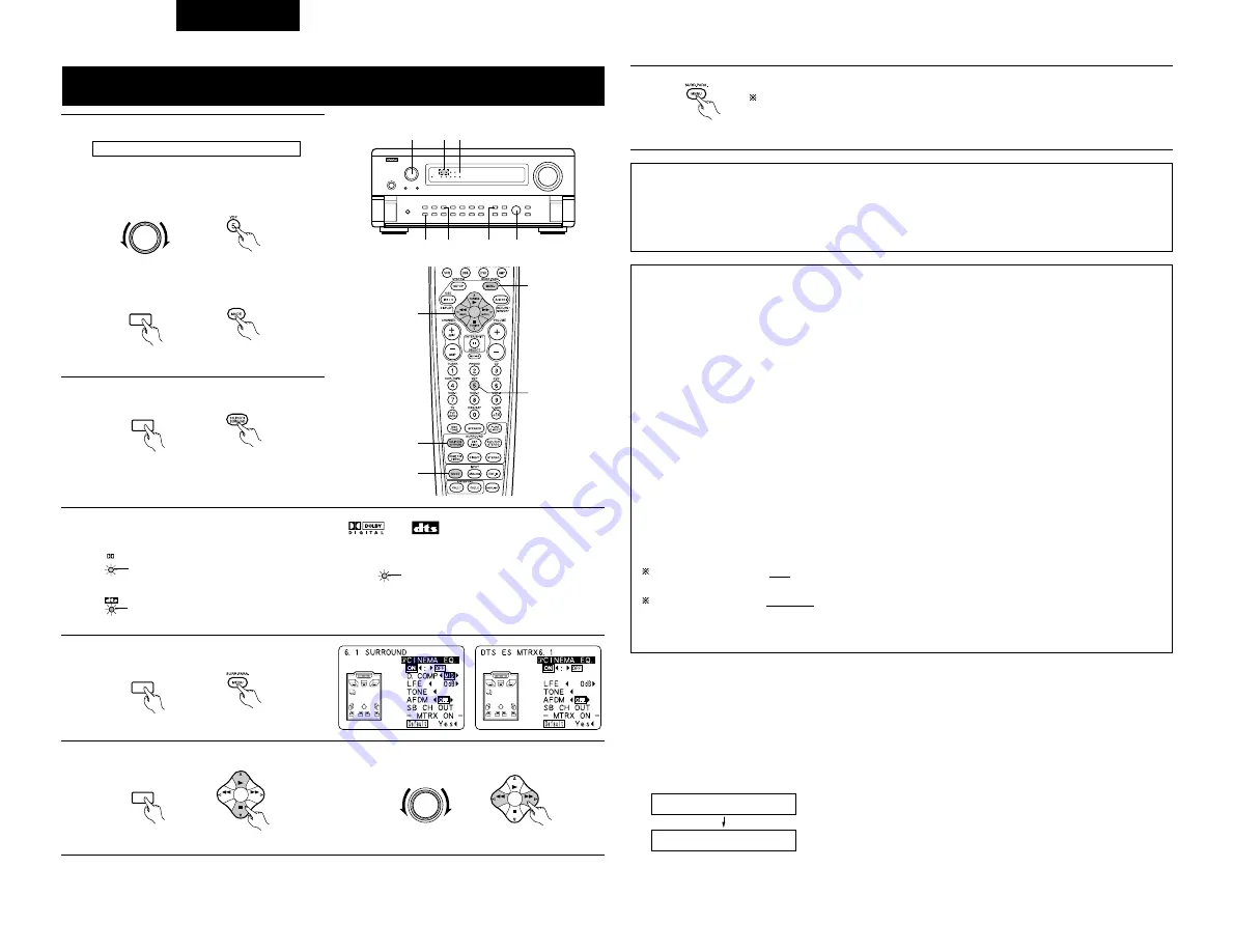 Denon AVC-A11SR Скачать руководство пользователя страница 30