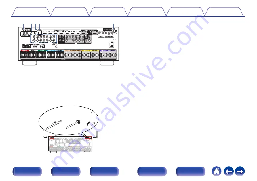 Denon AVC-X4800H Owner'S Manual Download Page 25