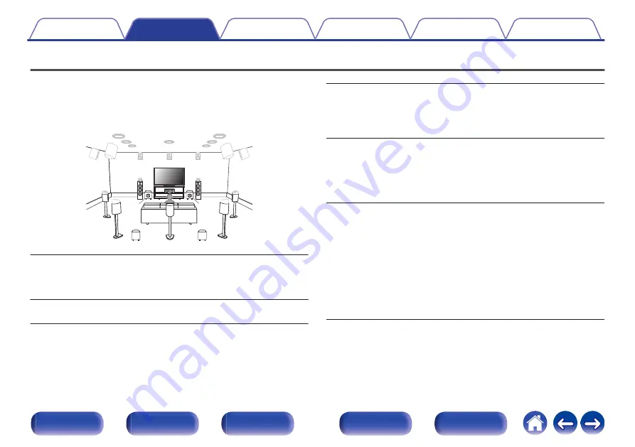 Denon AVC-X4800H Owner'S Manual Download Page 32