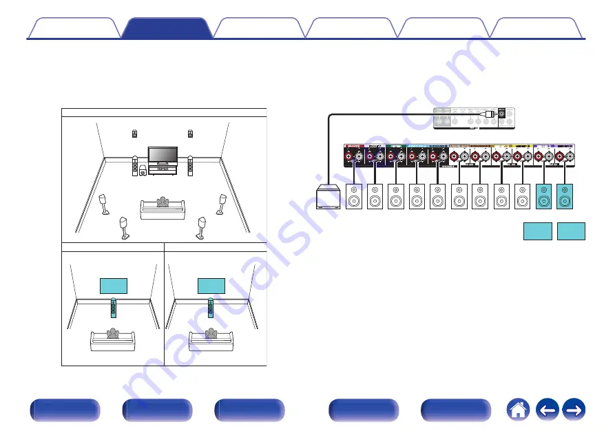 Denon AVC-X4800H Owner'S Manual Download Page 59