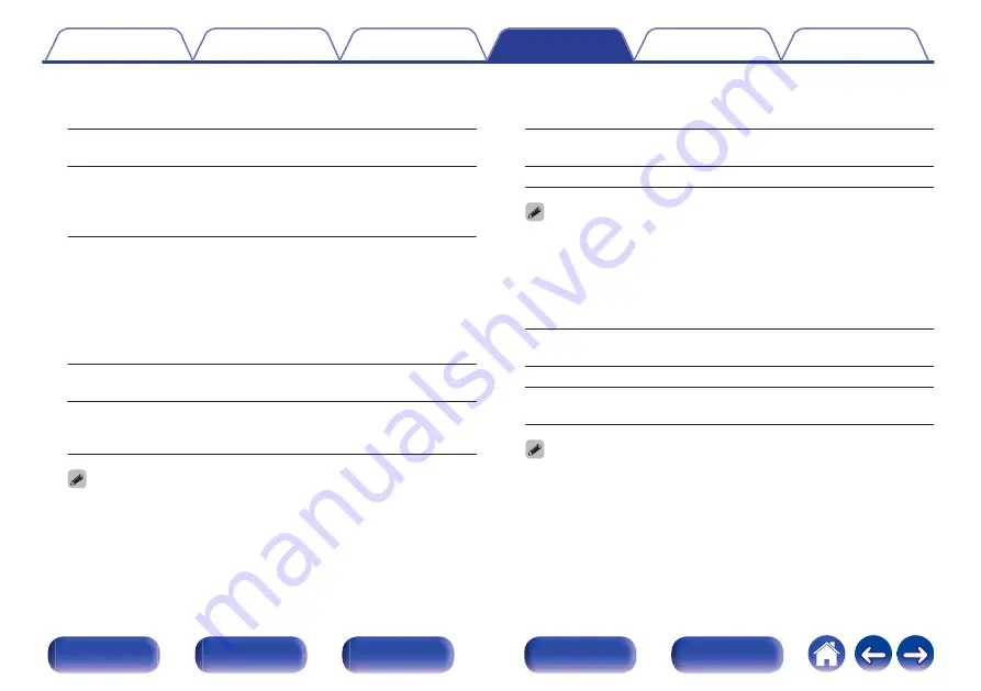 Denon AVC-X4800H Owner'S Manual Download Page 246