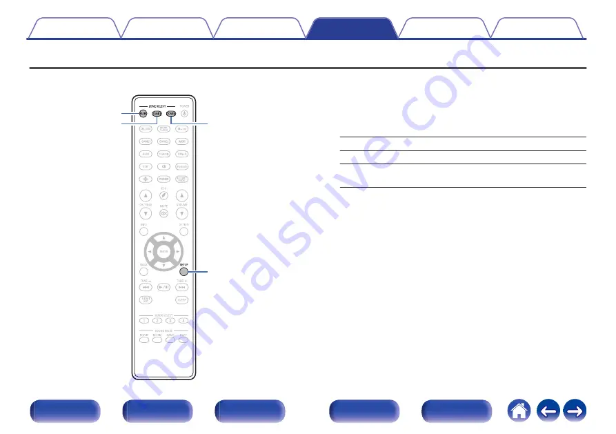 Denon AVC-X4800H Owner'S Manual Download Page 256