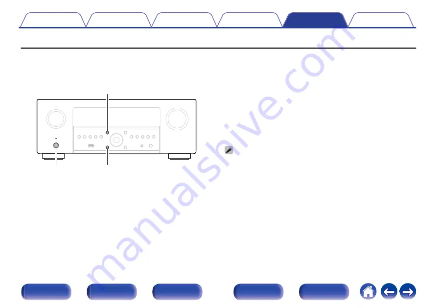 Denon AVC-X4800H Owner'S Manual Download Page 281