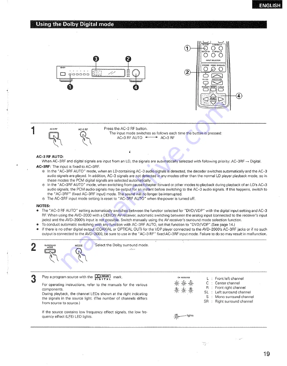 Denon AVD-2000 Operating Instructions Manual Download Page 19