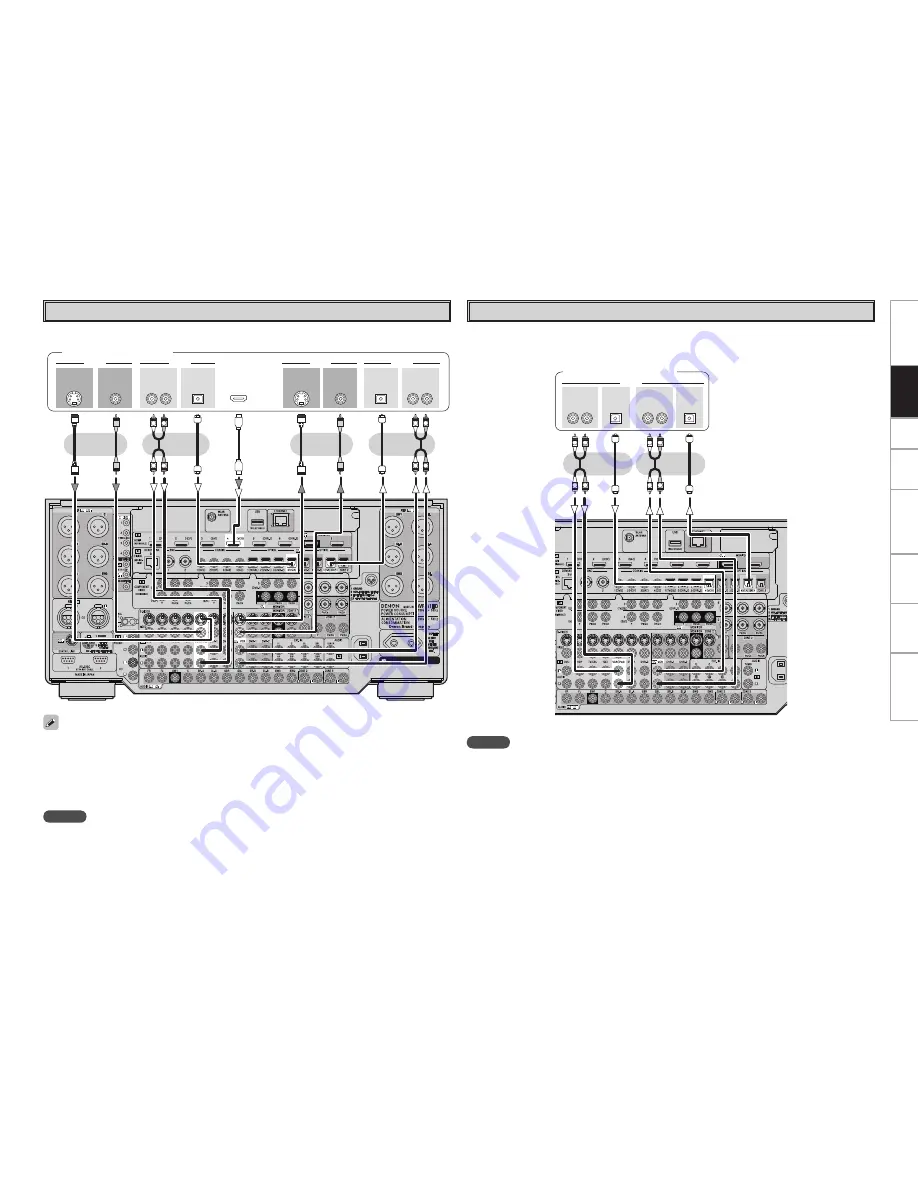 Denon AVP-A1HDE Owner'S Manual Download Page 21