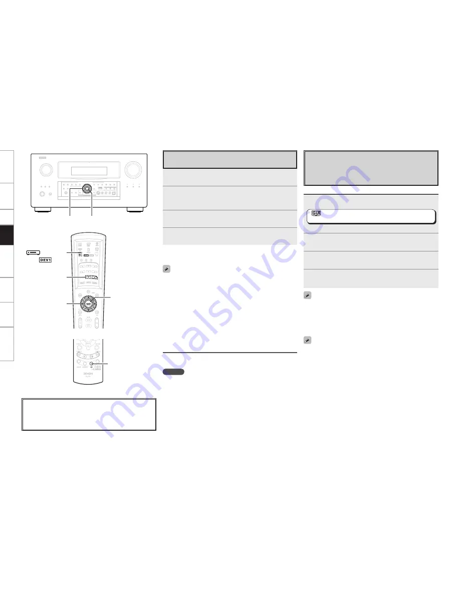 Denon AVP-A1HDE Owner'S Manual Download Page 66