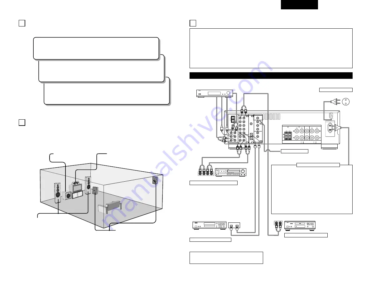 Denon AVR-1602 (French) Manuel D'Utilisation Download Page 5