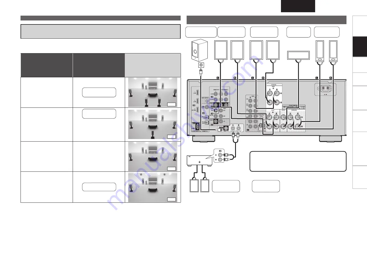 Denon AVR-1610 Owner'S Manual Download Page 15