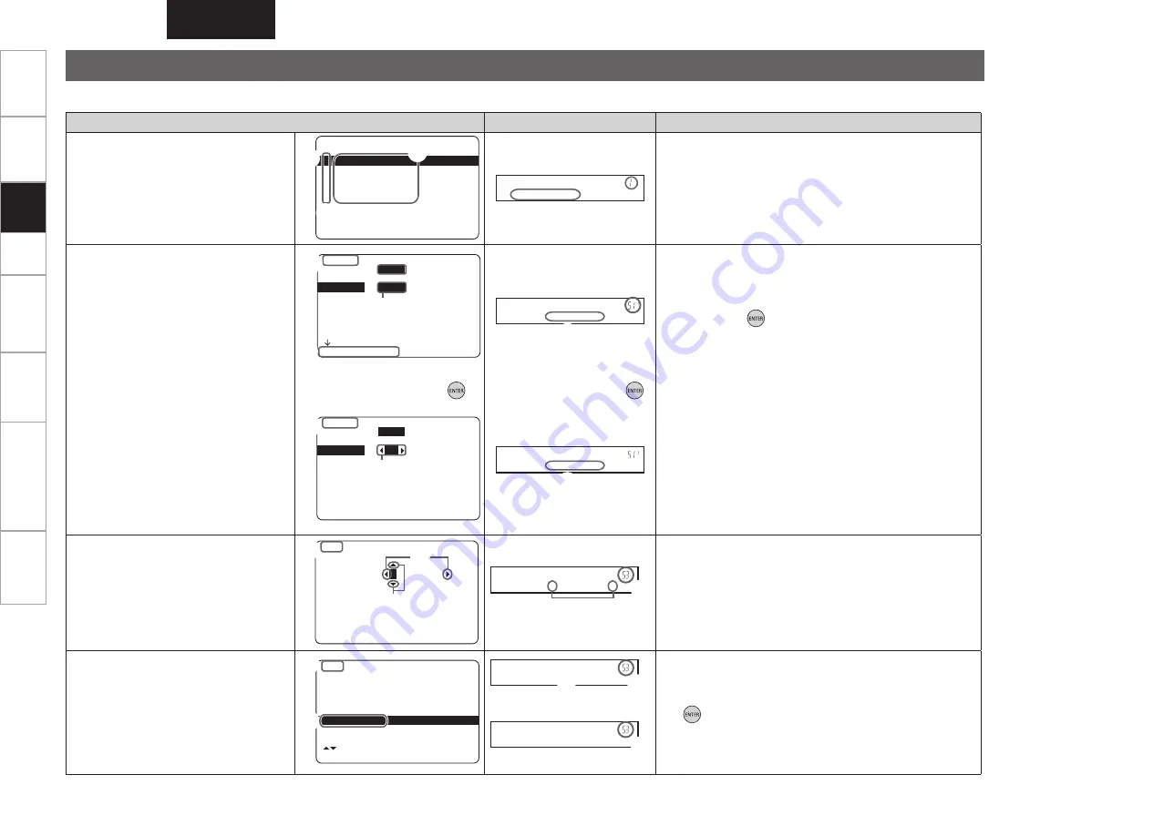 Denon AVR-1610 Owner'S Manual Download Page 22