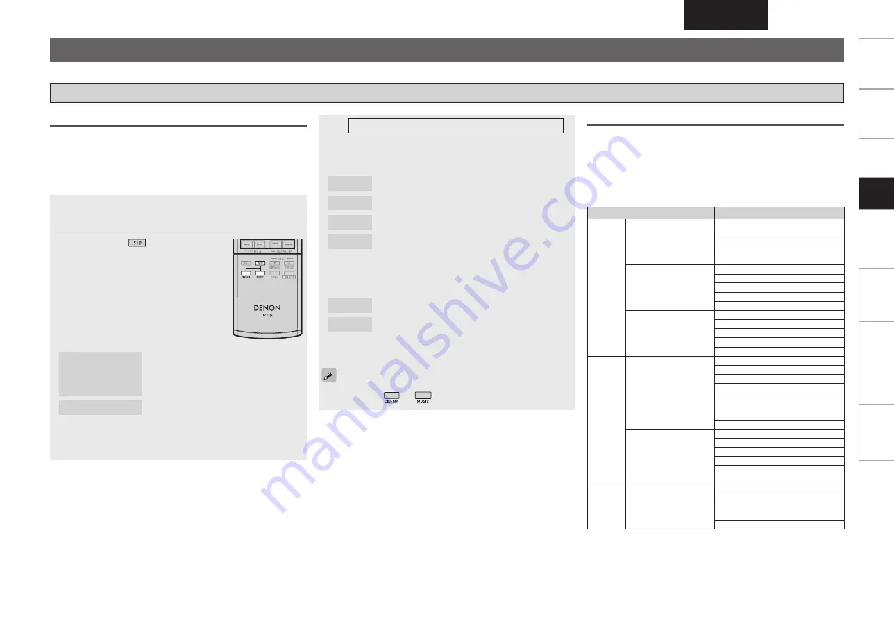 Denon AVR-1610 Owner'S Manual Download Page 43