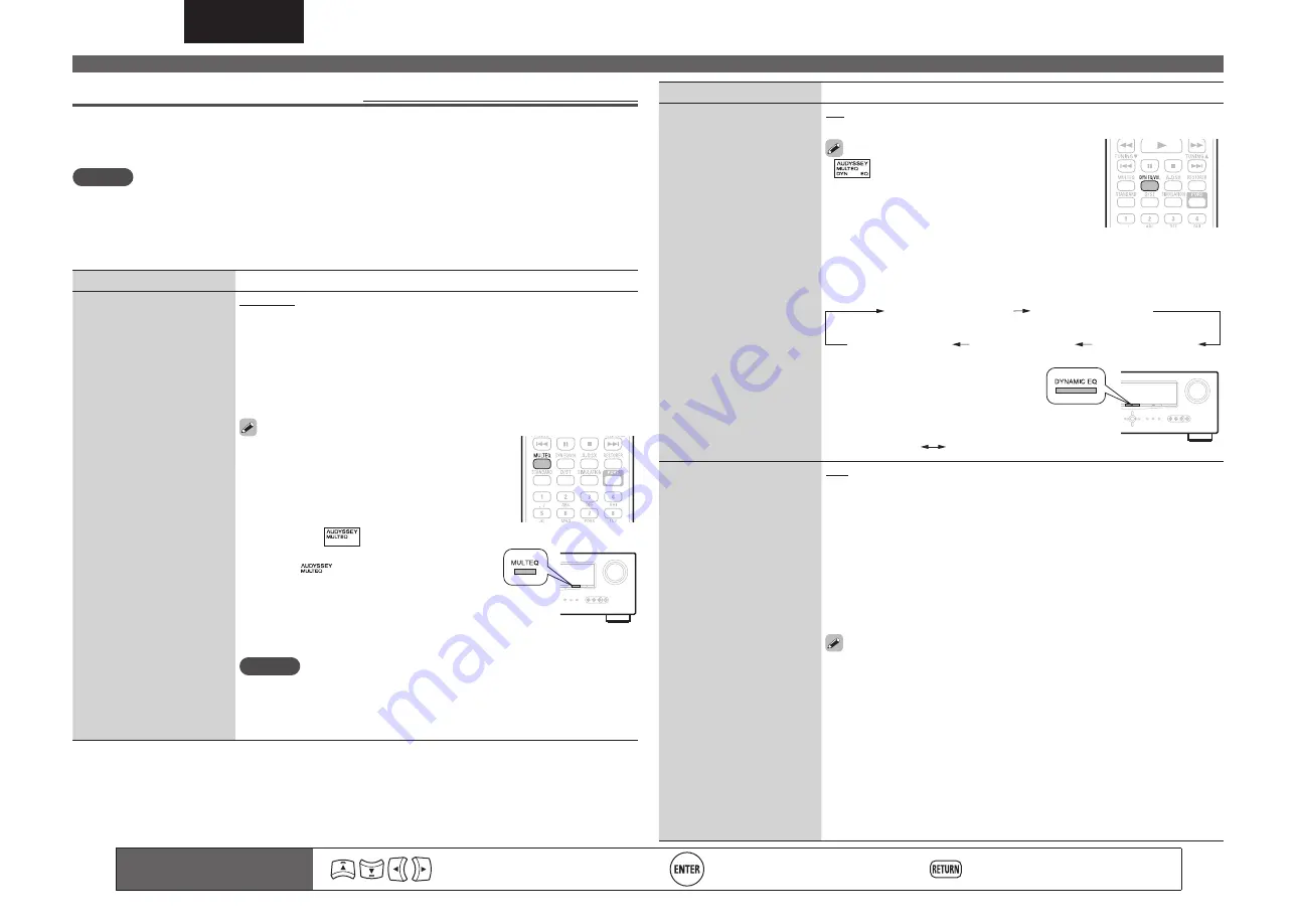 Denon AVR-1611 Скачать руководство пользователя страница 49